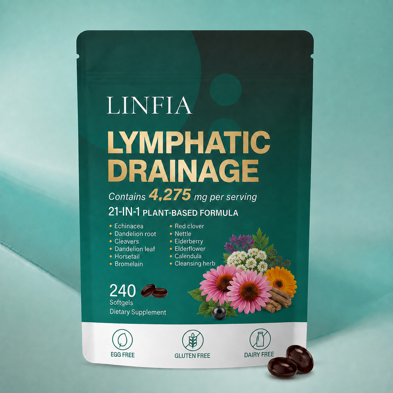 Lymphatic Drainage Softgels