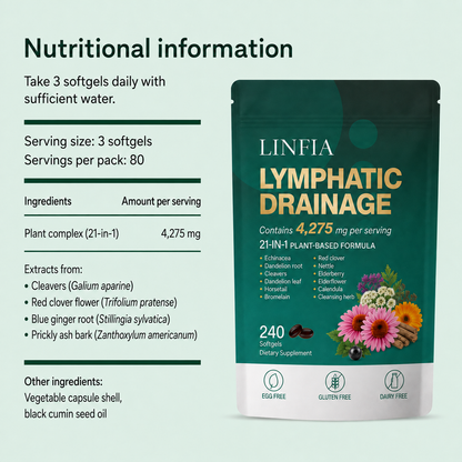 Lymphatic Drainage Softgels